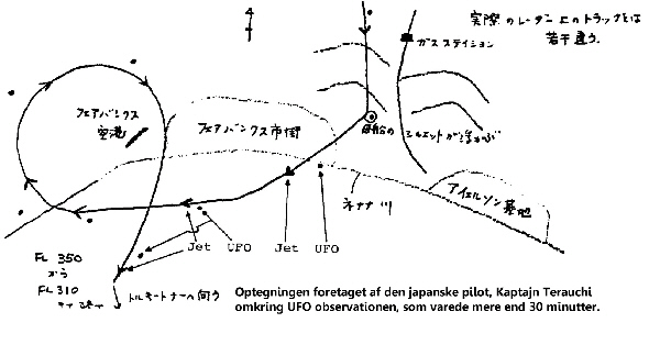 optegning af UFO observationen