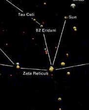 Zeta Reticuli - 30 lysår borte fra planeten Jorden