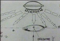 Laboratoriets optegning af UFO landingen