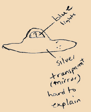 Øjenvidne skitse af UFO observation