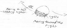 Øjenvidnets tegning over UFO observationen